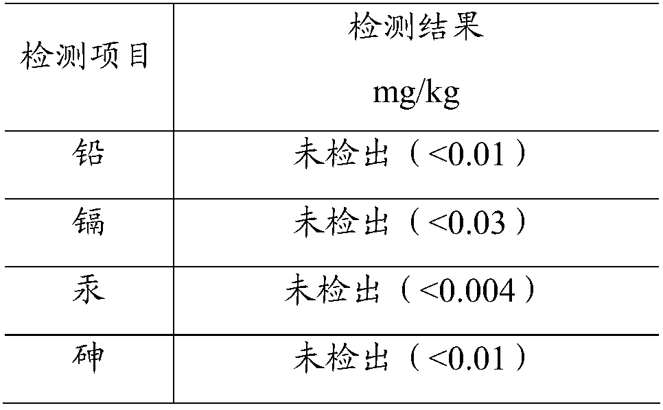 Healthy beverage concentrated solution as well as preparation method and application thereof