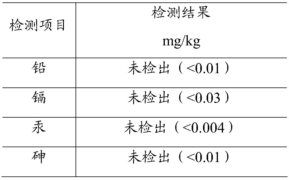 Healthy beverage concentrated solution as well as preparation method and application thereof