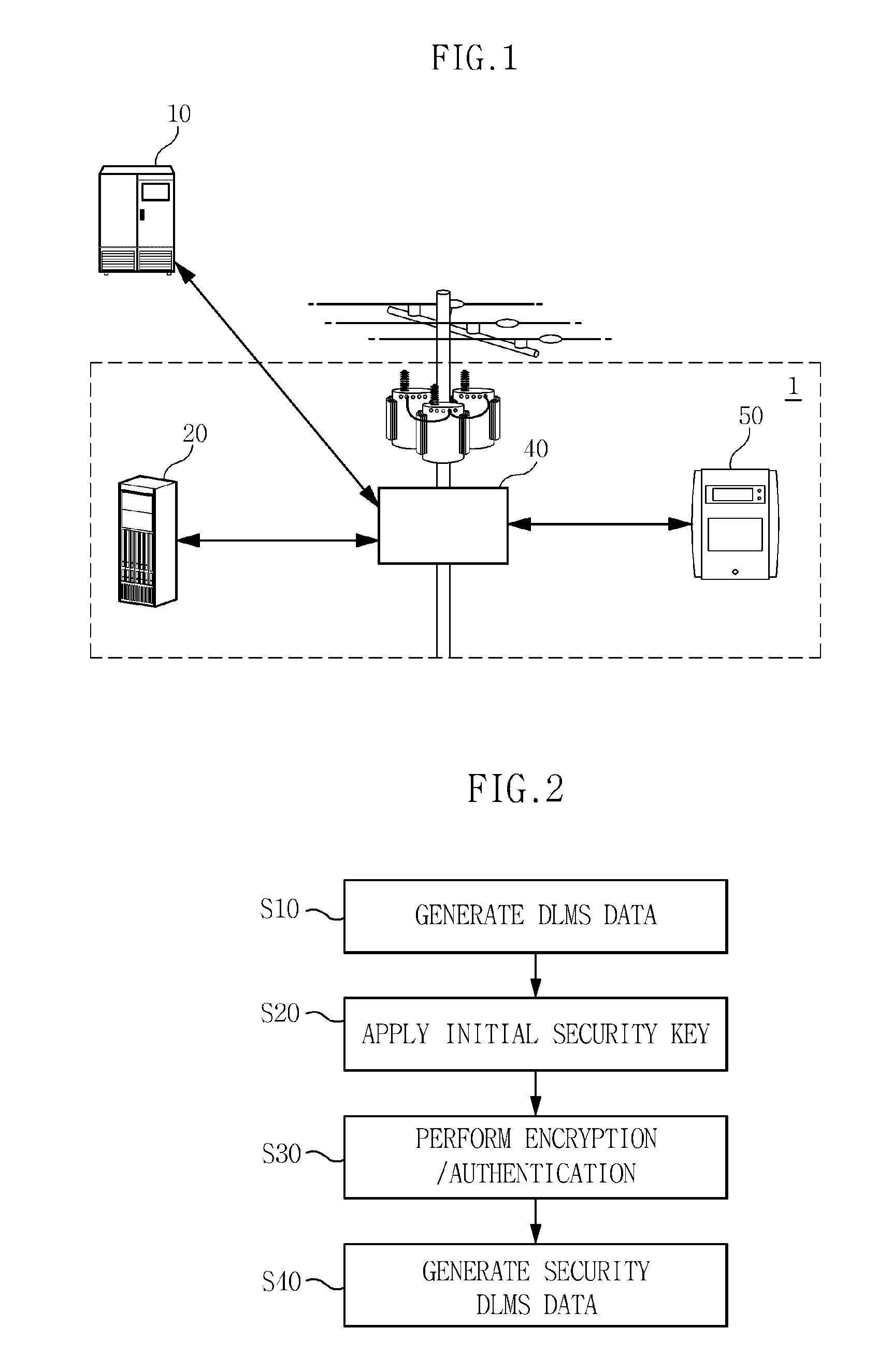 Security system and method using automatic meter reading protocol