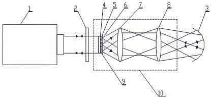 Common optical path multiple inclined wave surface compensation non-zero position interferometry device