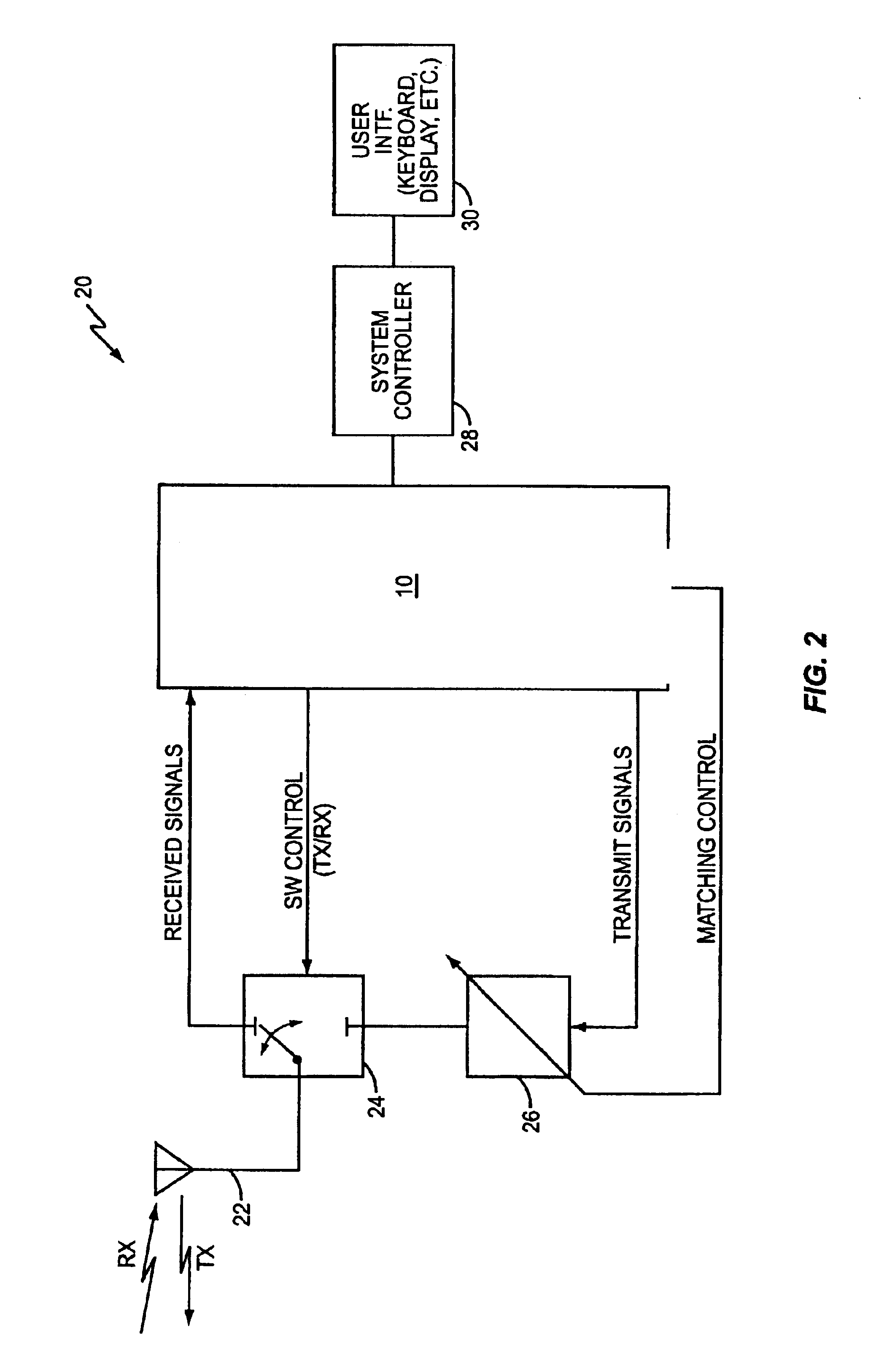 System and method for adaptive antenna impedance matching
