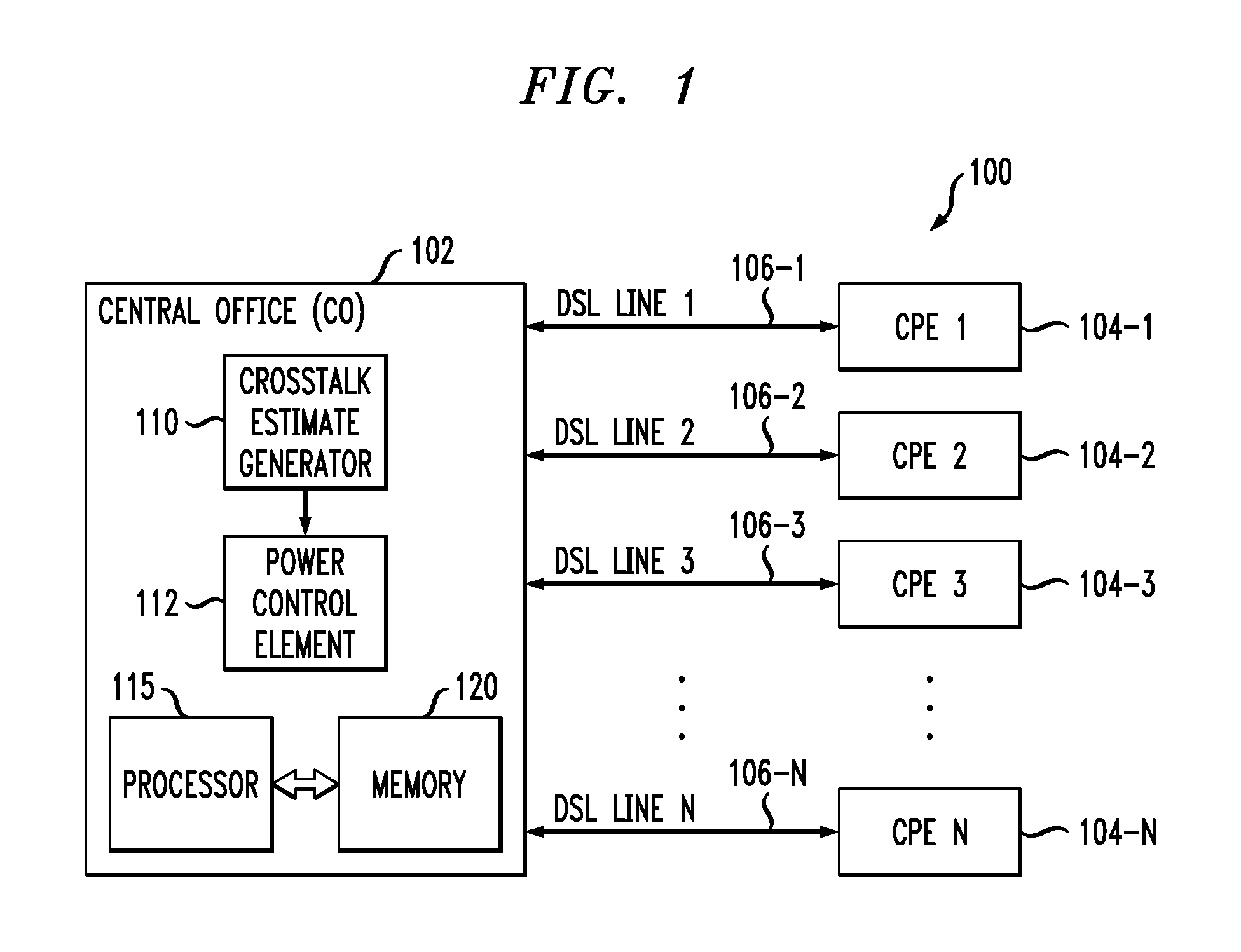 Simultaneous Estimation of Multiple Channel Coefficients Using a Common Probing Sequence
