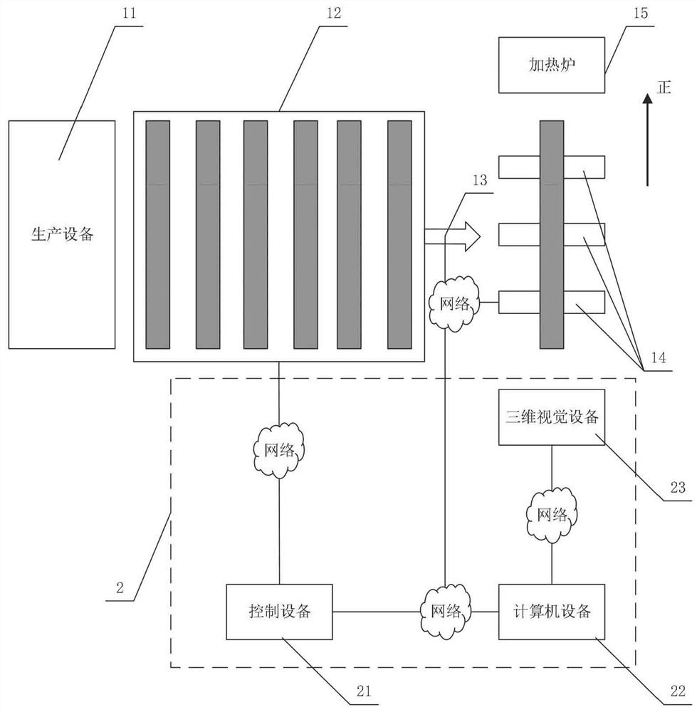 Out-of-squareness detection method and system based on machine vision