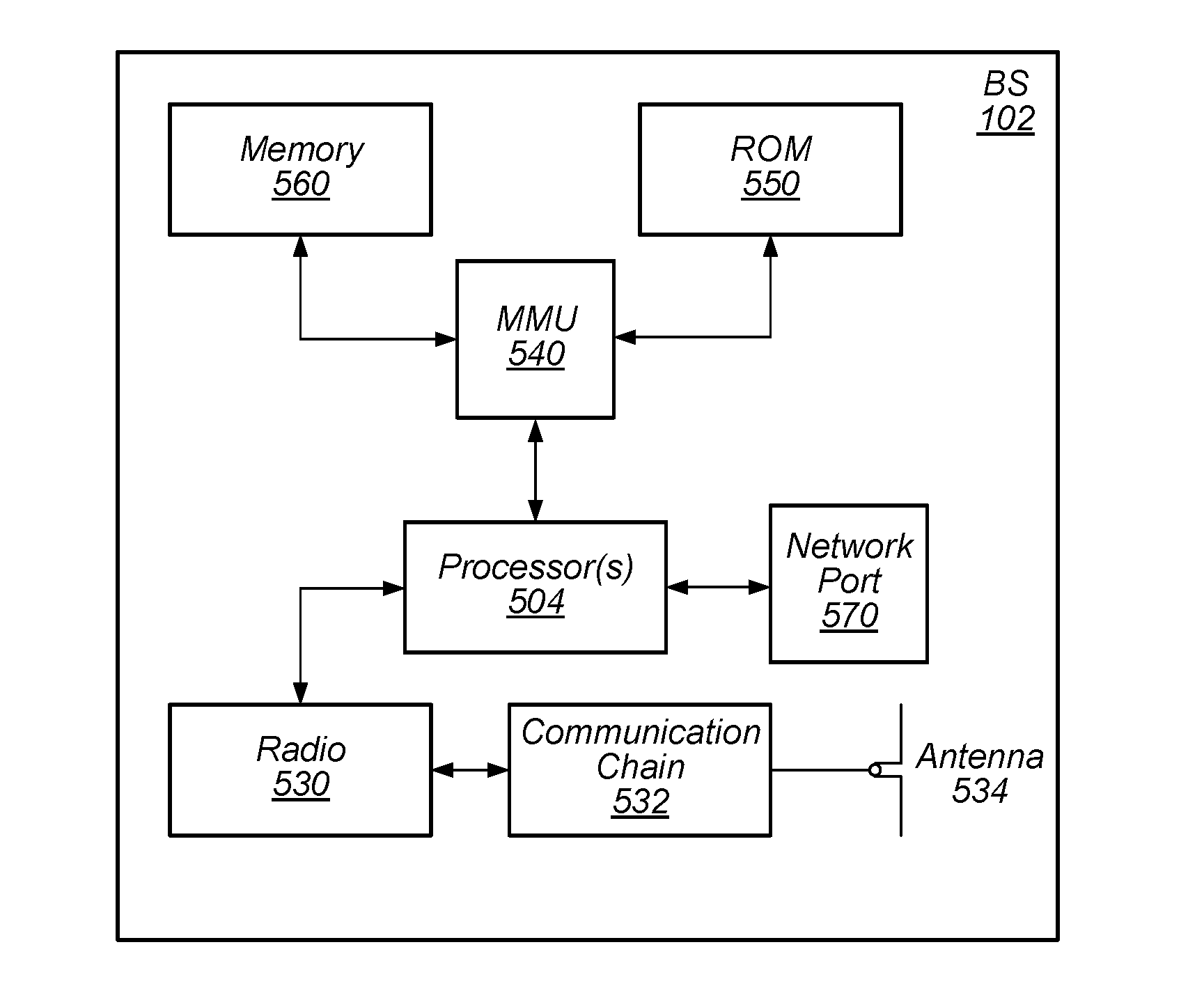 Link Quality Based Single Radio-Voice Call Continuity and Packet Scheduling for Voice over Long Term Evolution Communications