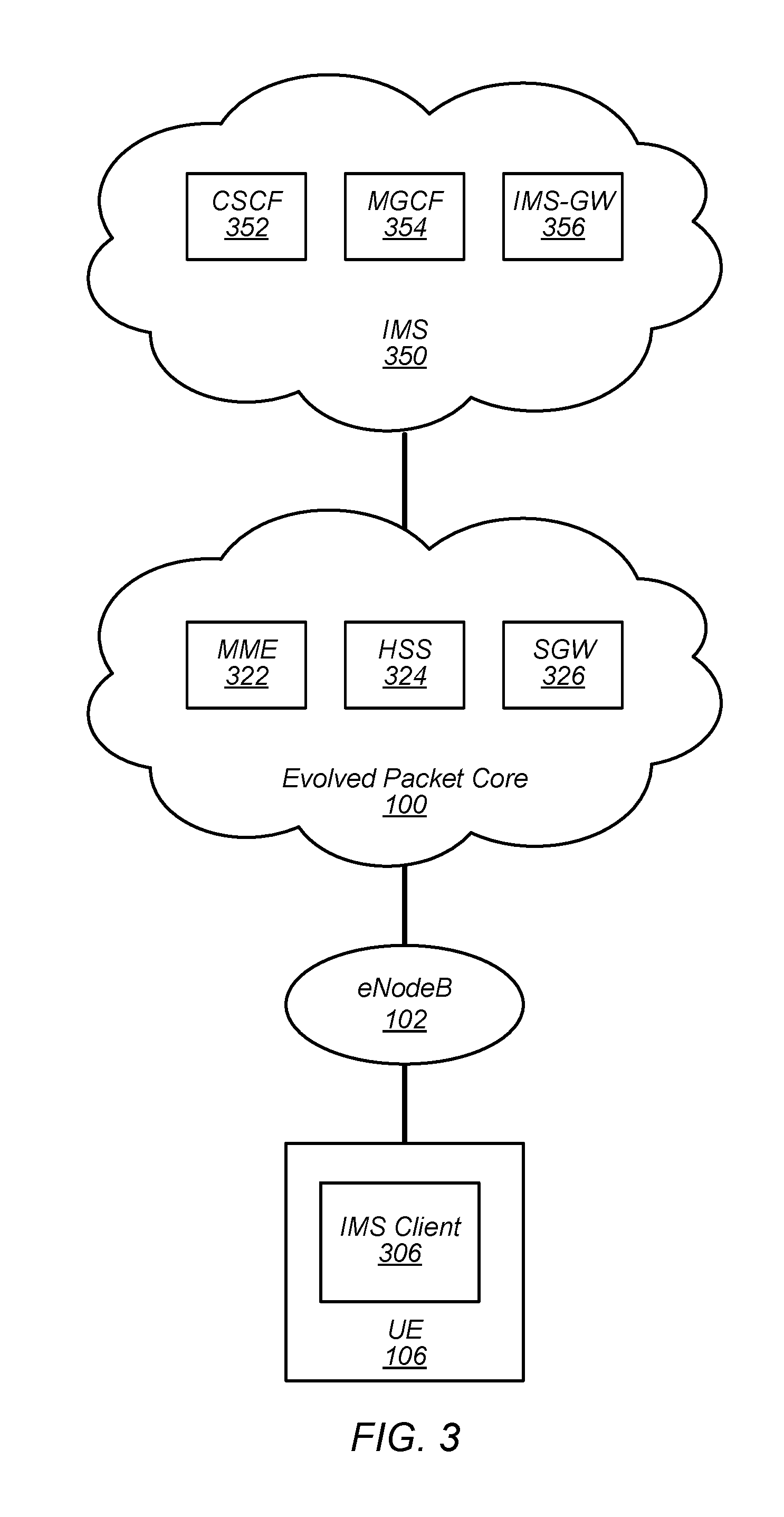 Link Quality Based Single Radio-Voice Call Continuity and Packet Scheduling for Voice over Long Term Evolution Communications