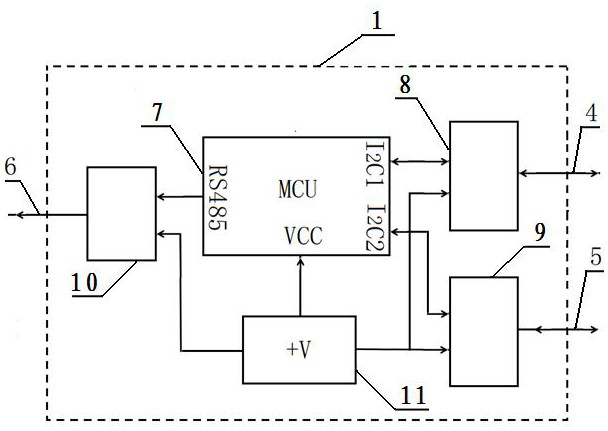 High-voltage motor non-electric quantity protection measurement and control device and protection measurement and control method