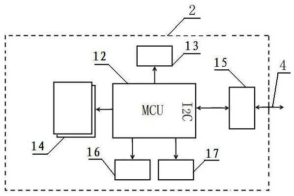 High-voltage motor non-electric quantity protection measurement and control device and protection measurement and control method