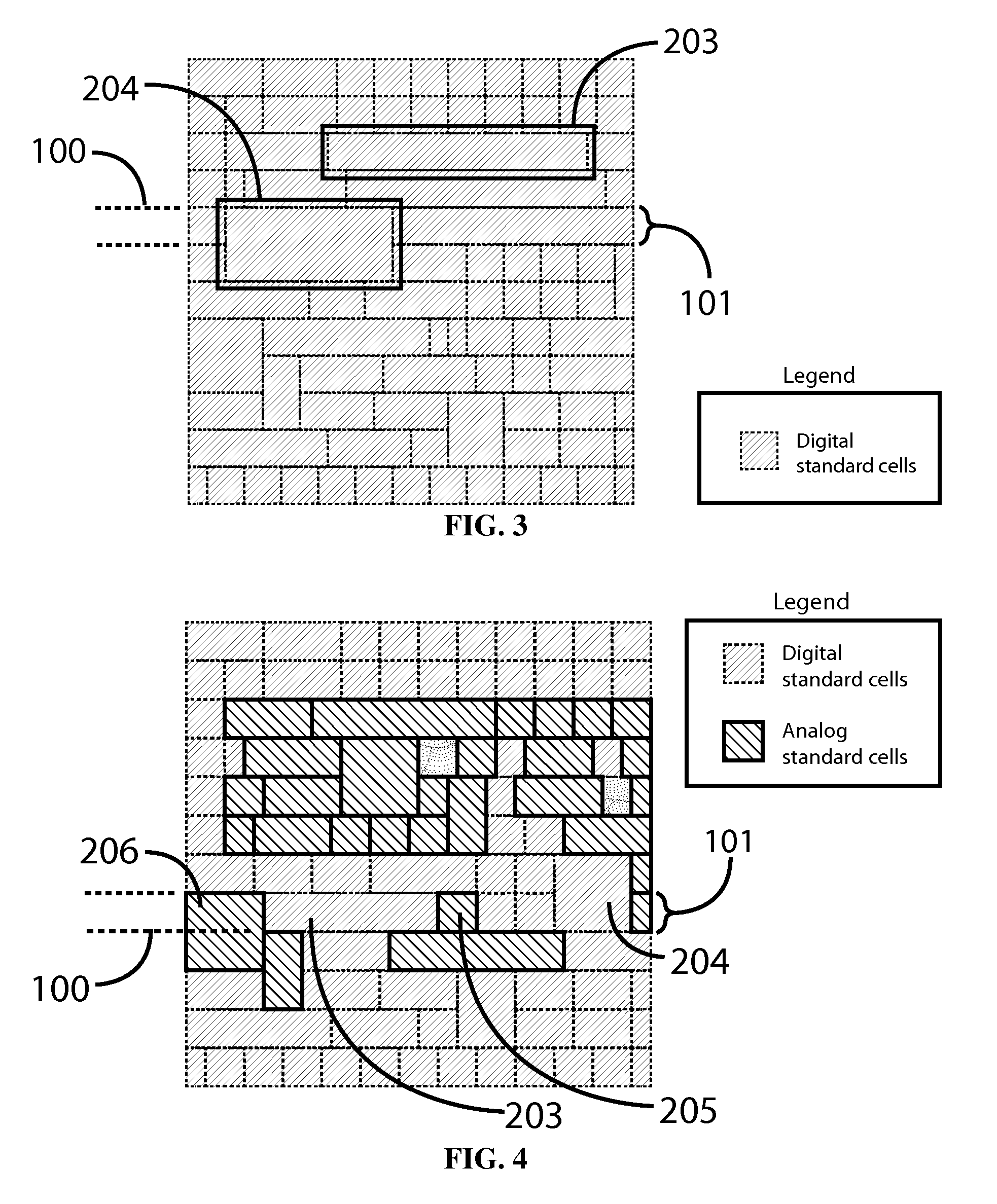 Row based analog standard cell layout design and methodology