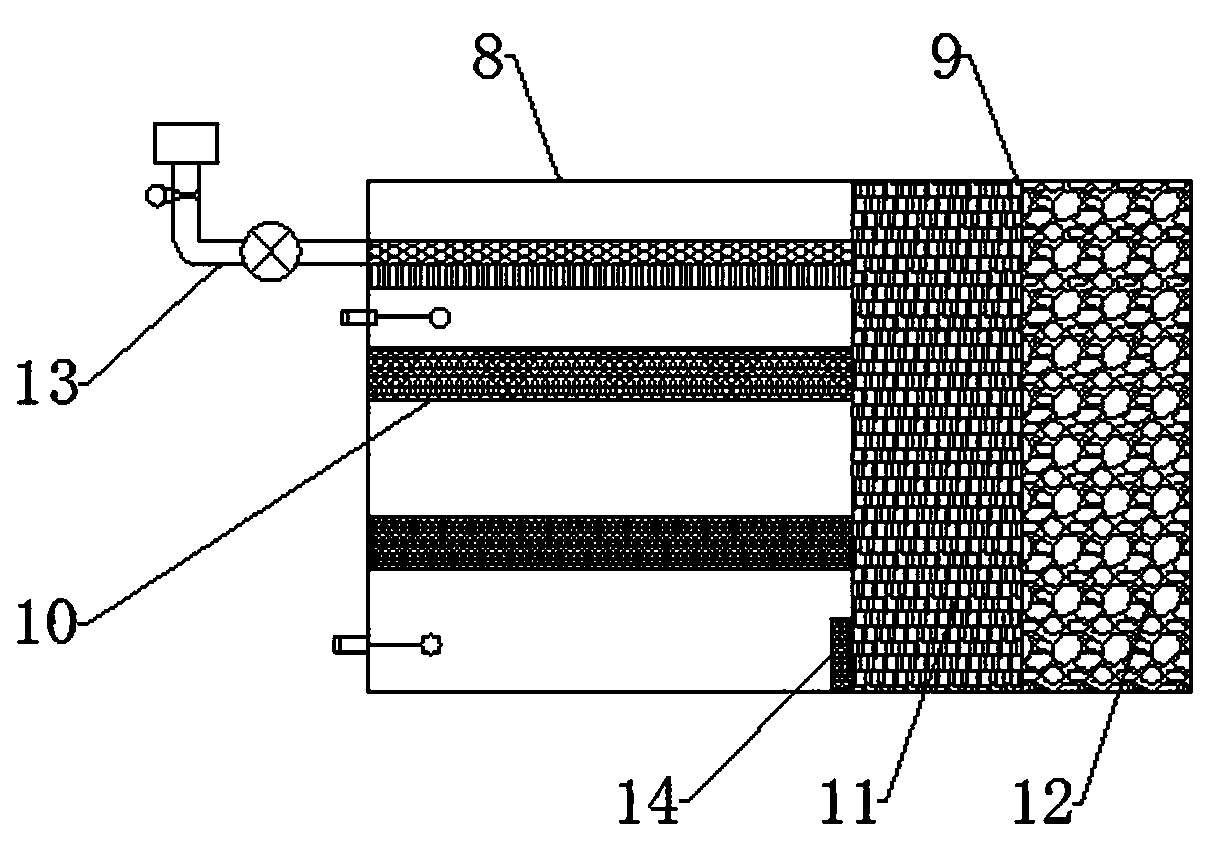 Integrated intelligent biological multiplier sewage treatment equipment