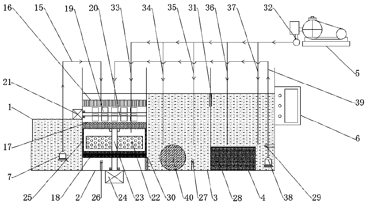 Integrated intelligent biological multiplier sewage treatment equipment