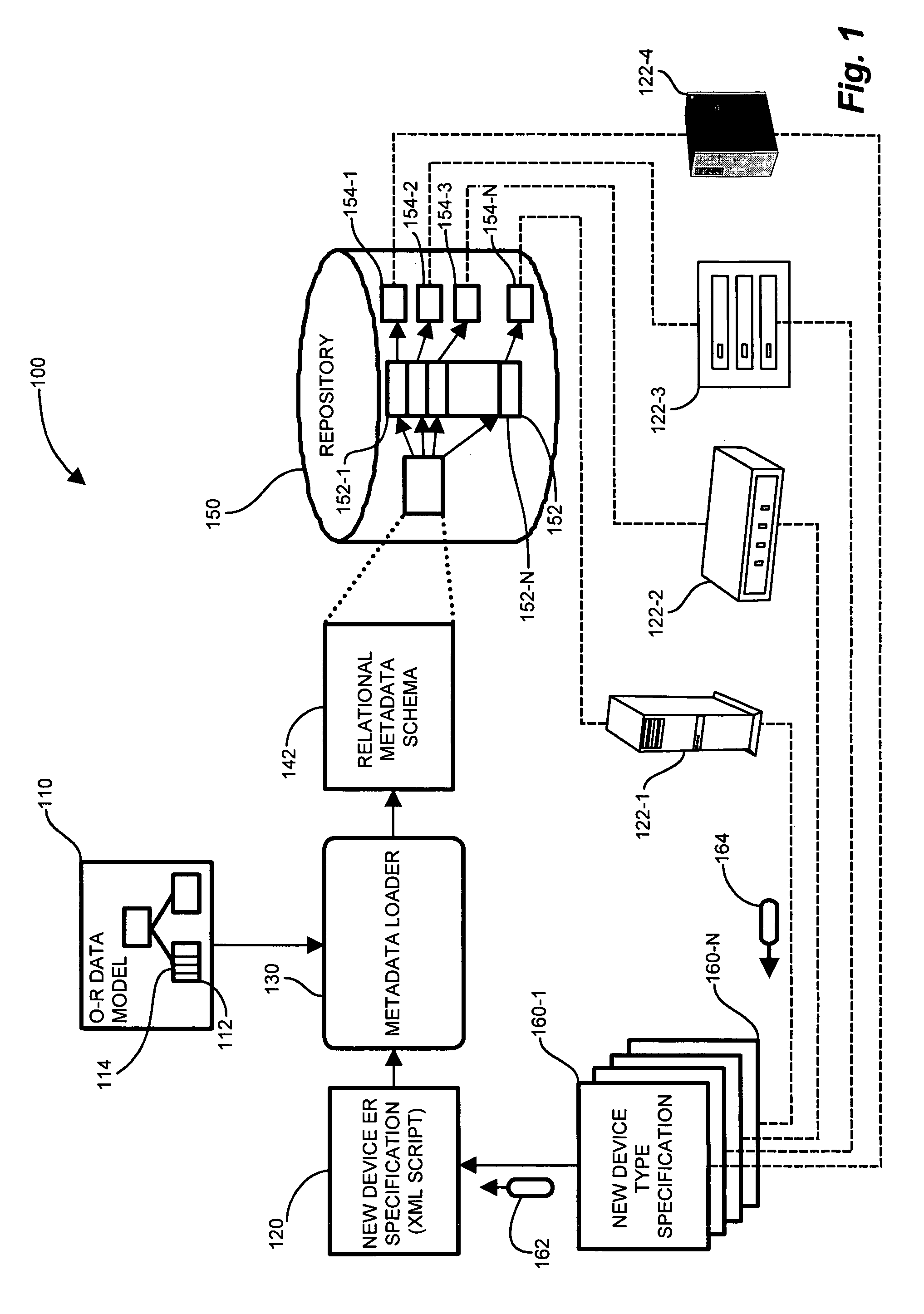 System and method for an extensible metadata driven application framework