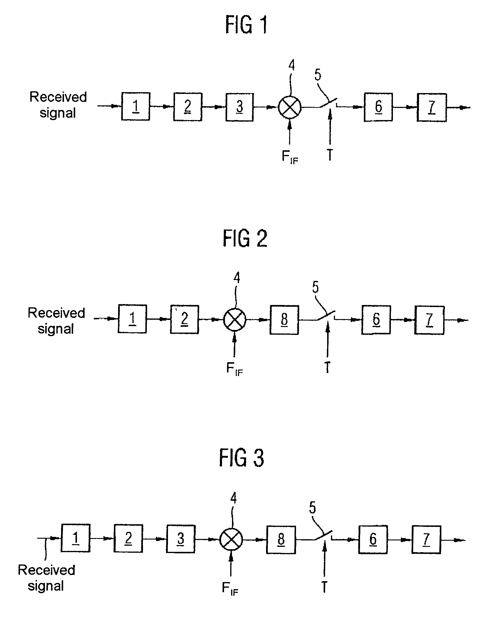 Receiver for a wire-free communication system