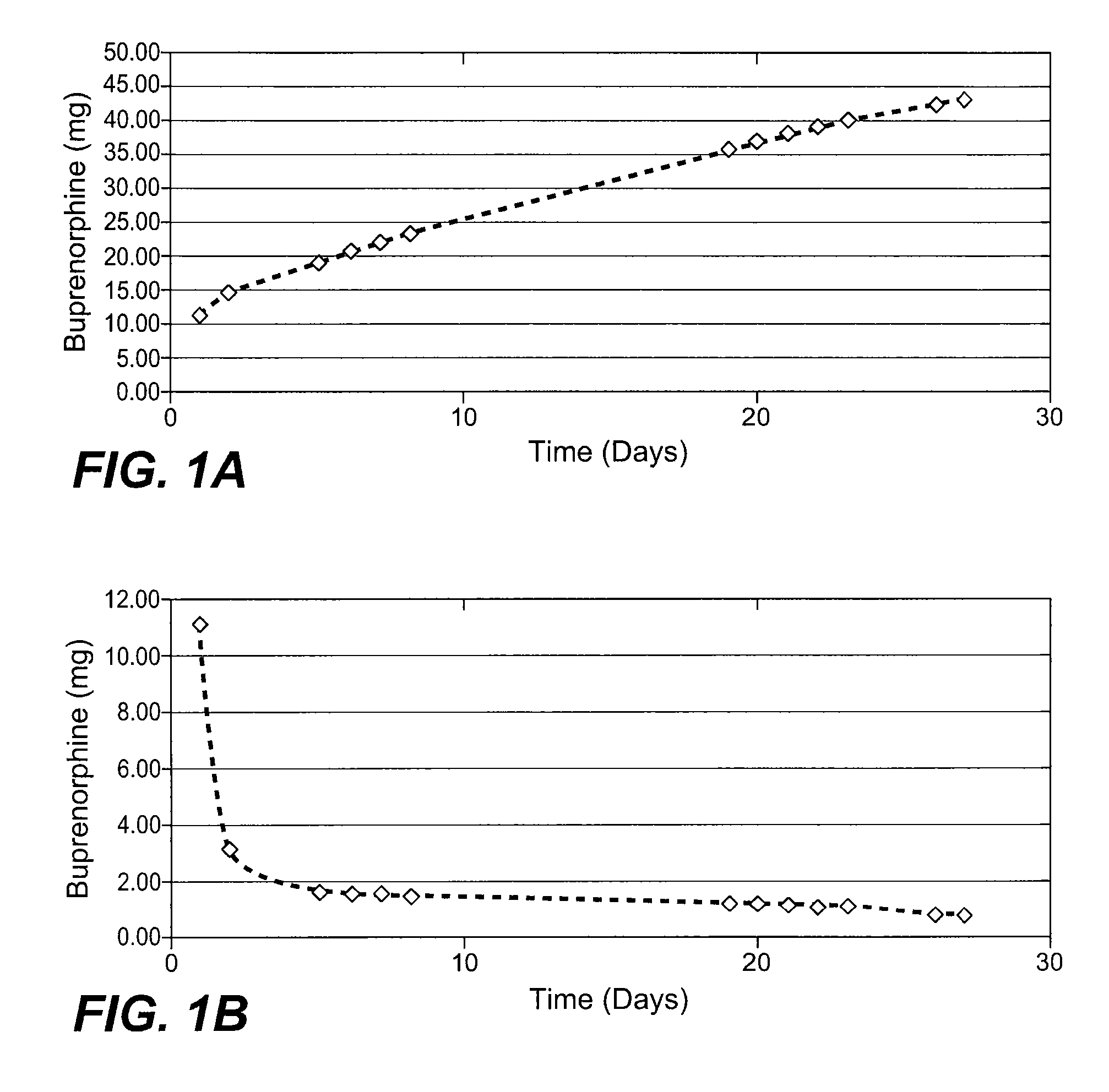 Implantable polymeric device for sustained release of buprenorphine