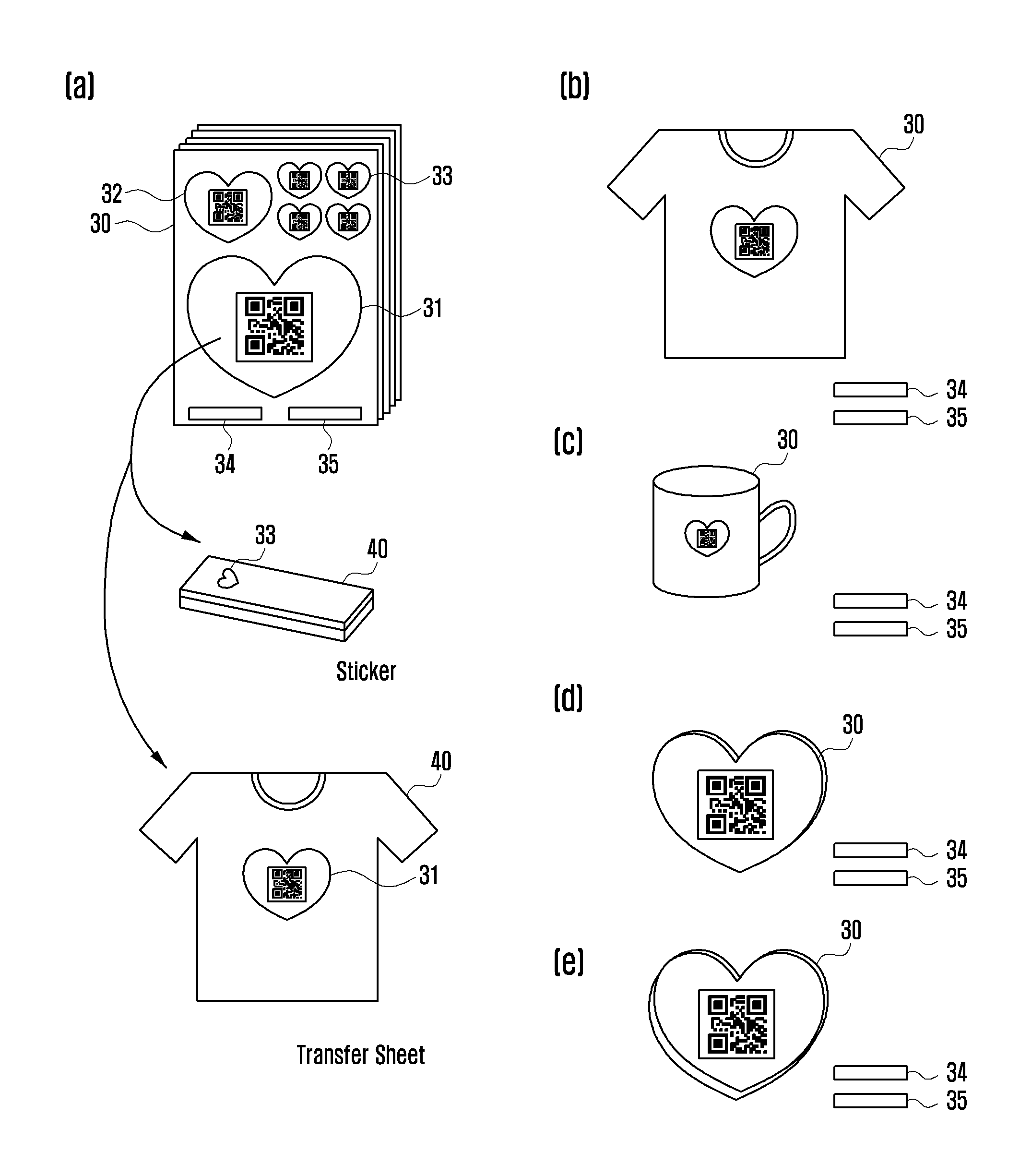Qr code display object, method of selling qr codes using same and method of providing information thereof
