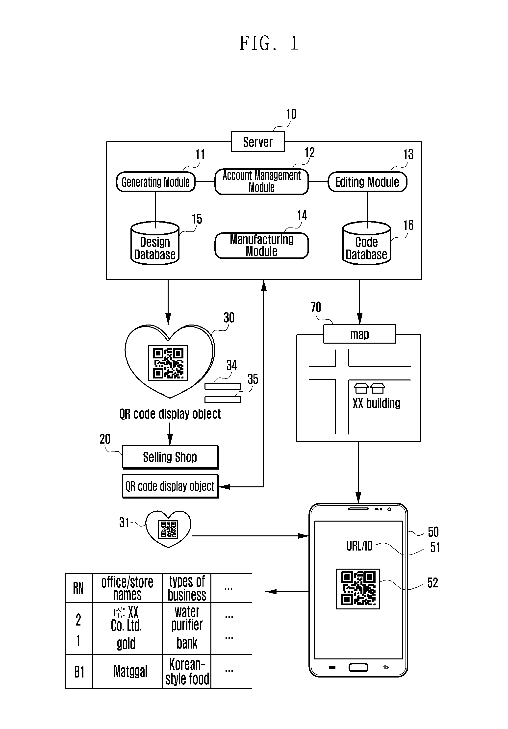 Qr code display object, method of selling qr codes using same and method of providing information thereof