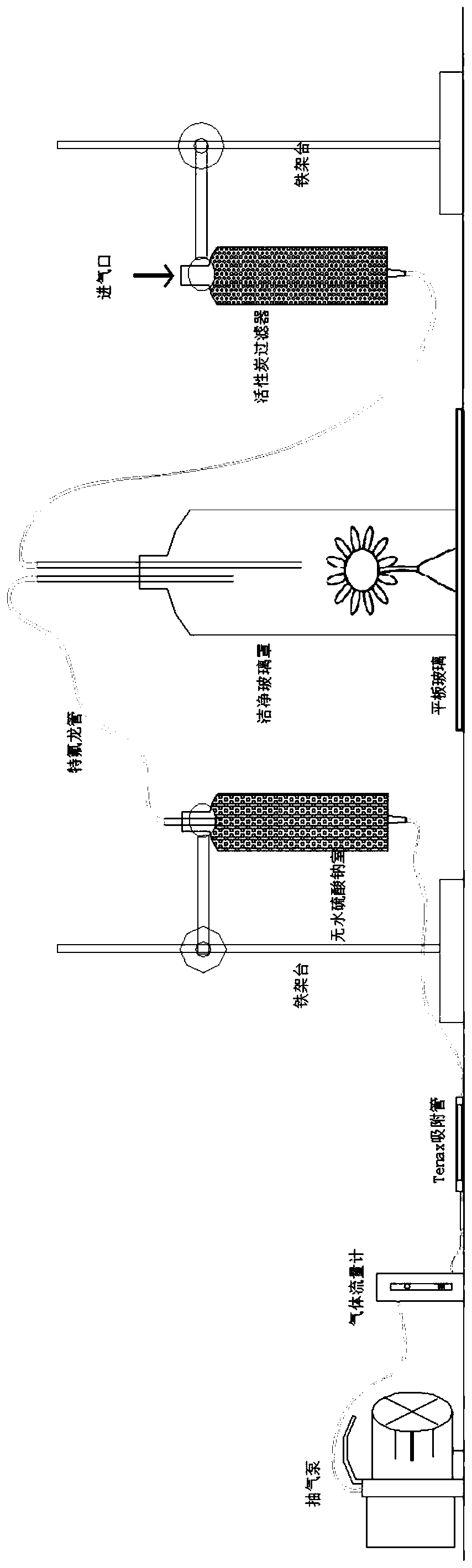 Method and device for collecting volatiles of sunflower disks