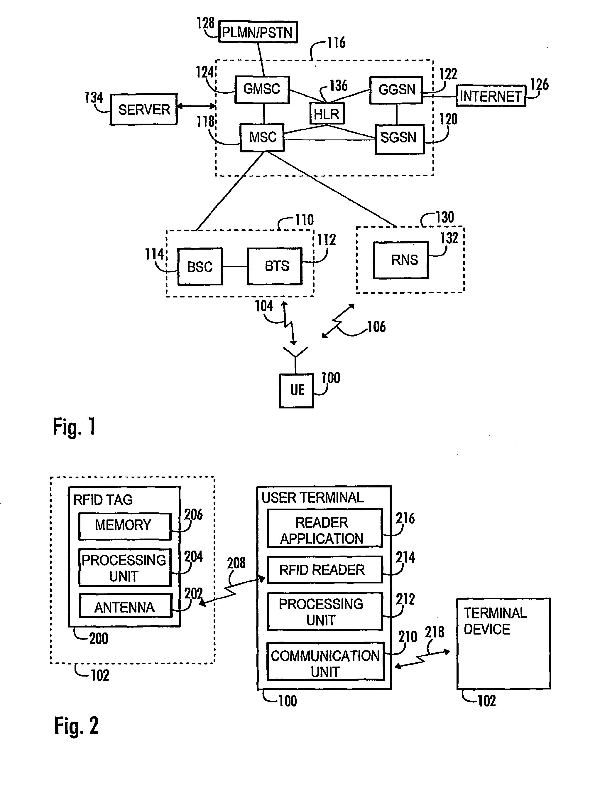 Communication method, system and user terminal