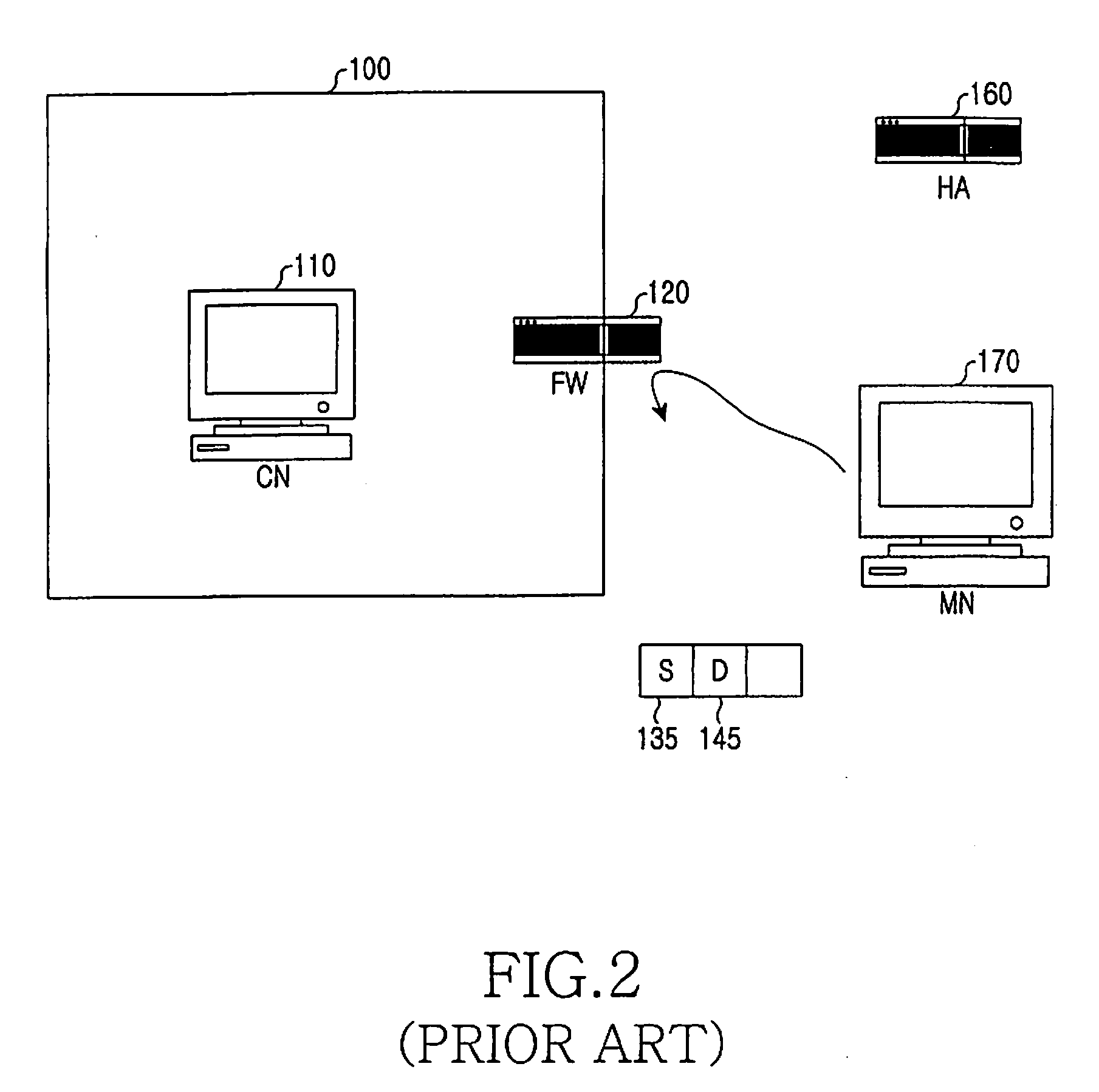 Apparatus and method for filtering packet in a network system using mobile IP