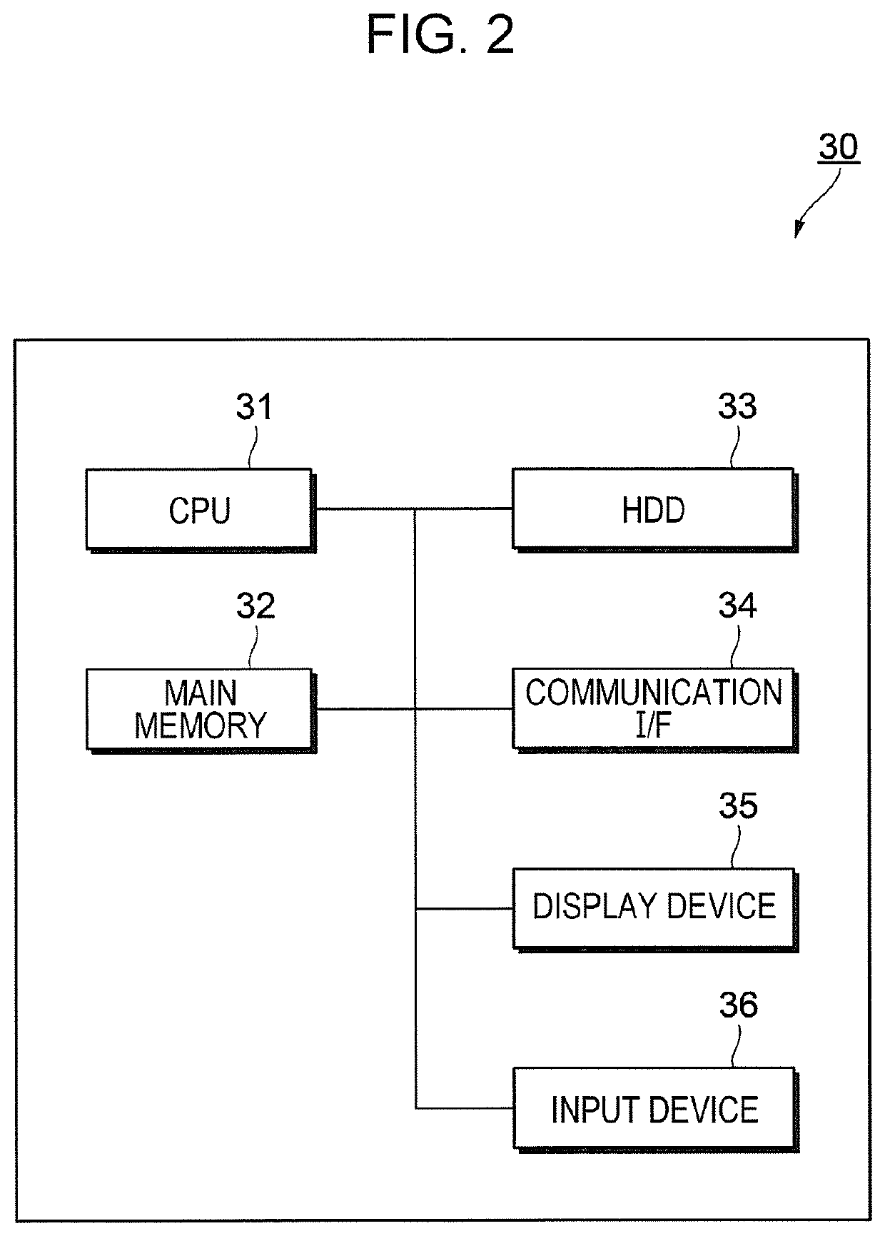 Information processing apparatus