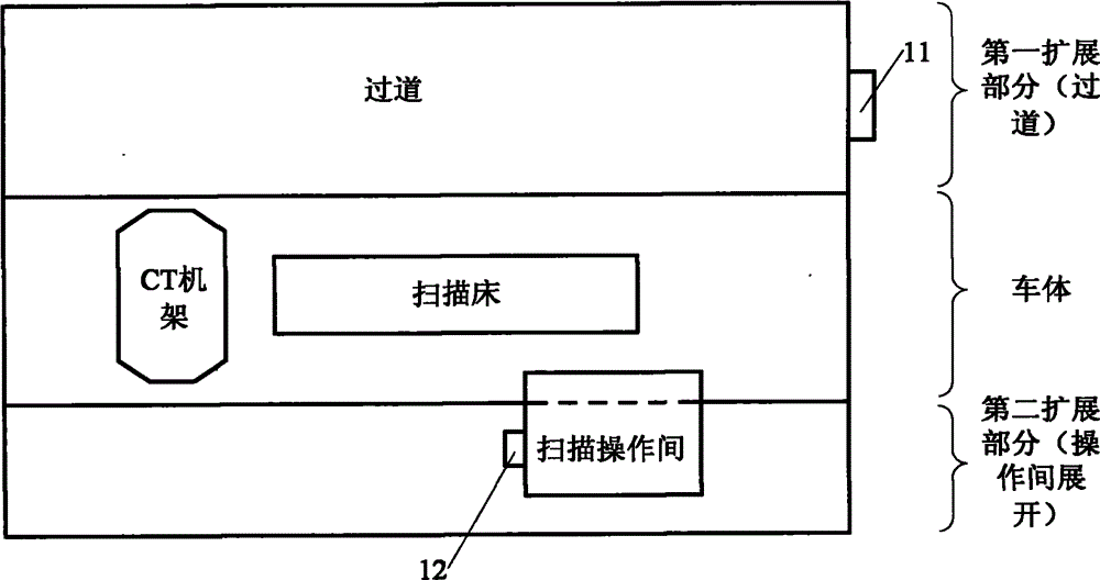 A CT shelter used in the shelter medical system