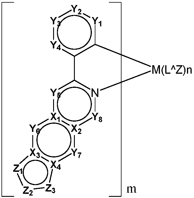 Transition metal compound used as phosphorescent material as well as preparation method and application thereof