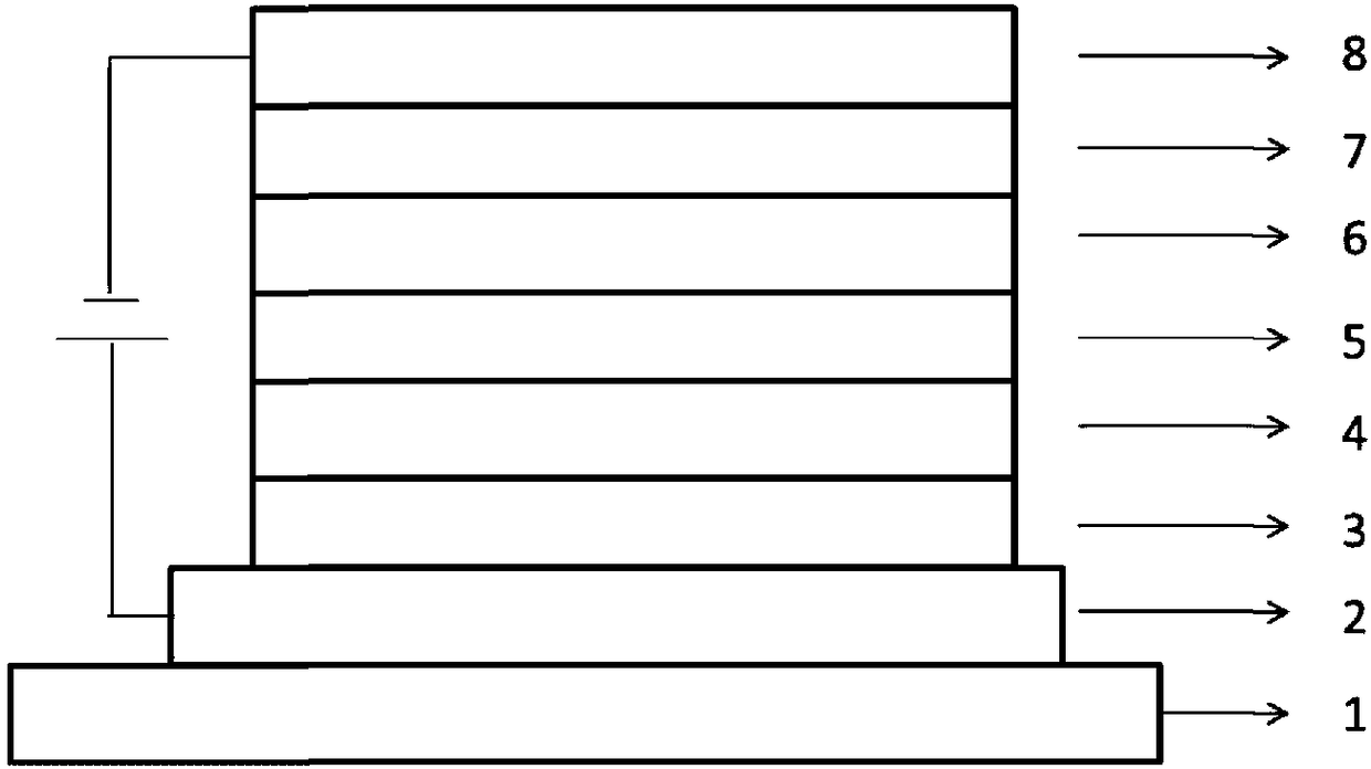 Transition metal compound used as phosphorescent material as well as preparation method and application thereof