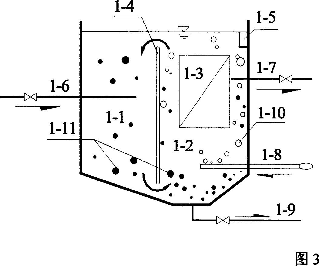Integrated membrane biological fluidized bed sewage treating method and apparatus