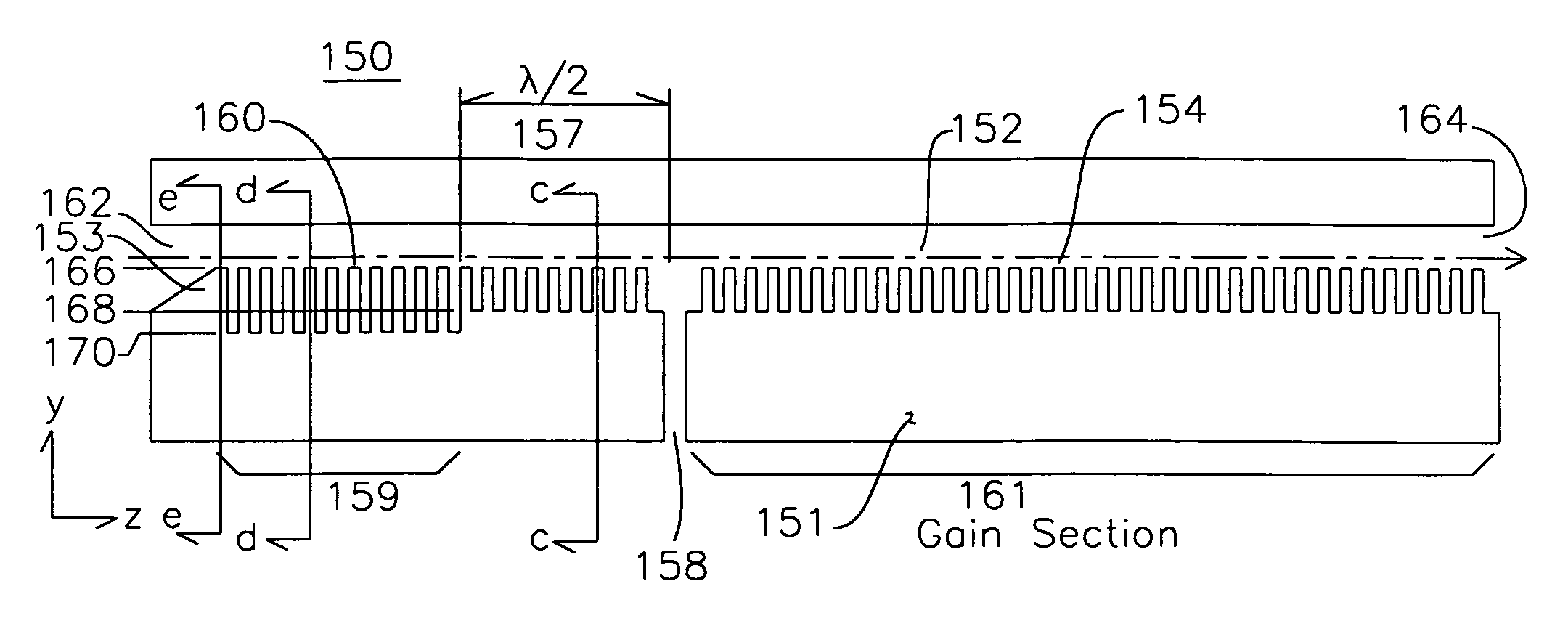 Backward wave coupler for sub-millimeter waves in a traveling wave tube