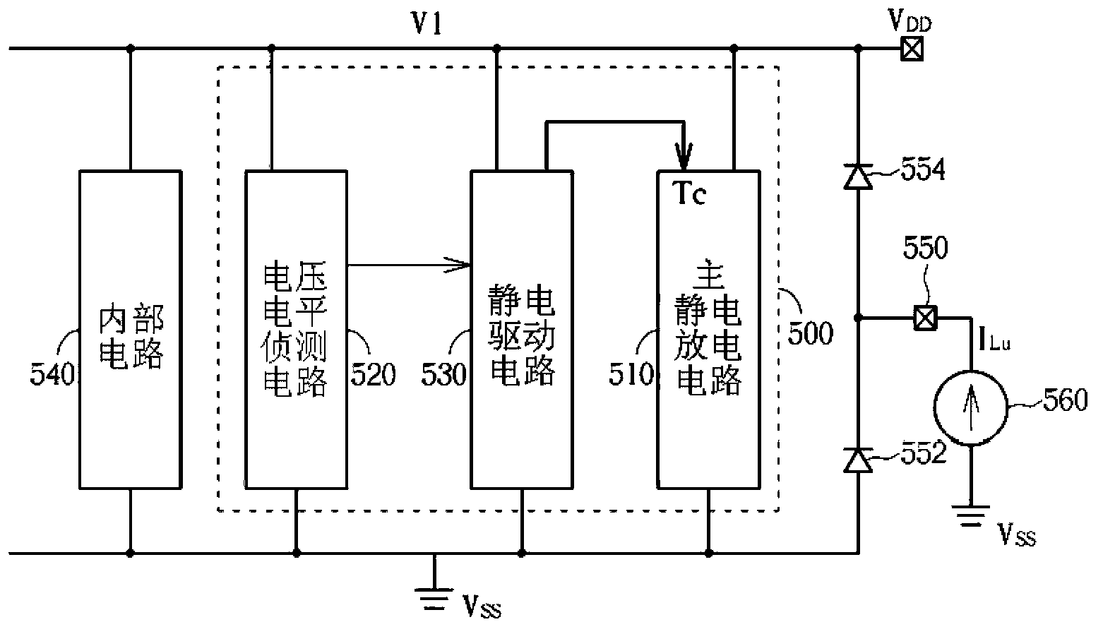 Electrostatic discharge protection circuit capable of bearing excess electric property stress and avoiding latching