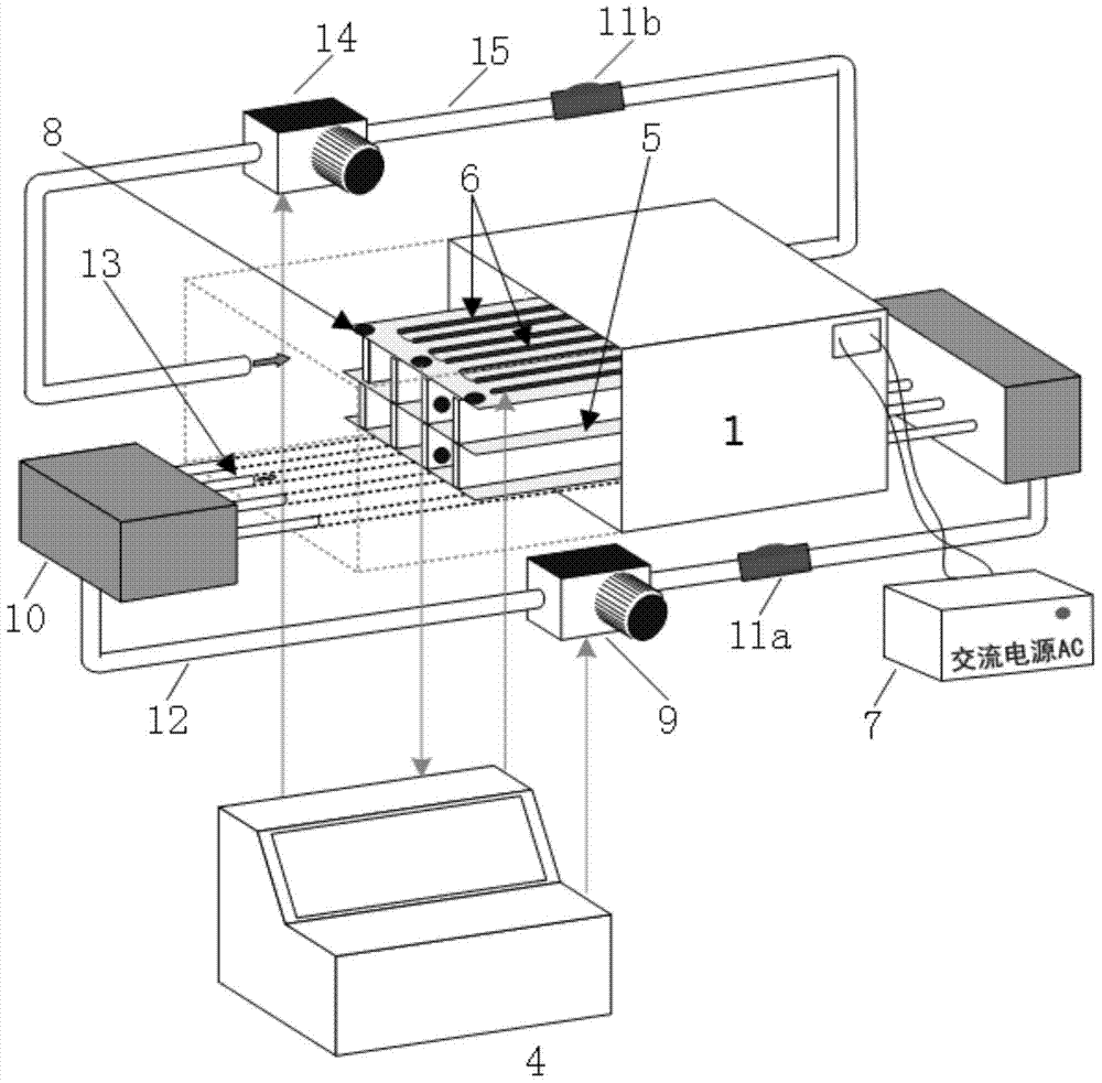 High and low temperature shock thermal aging test device for simulating transformers with different oil flow speeds