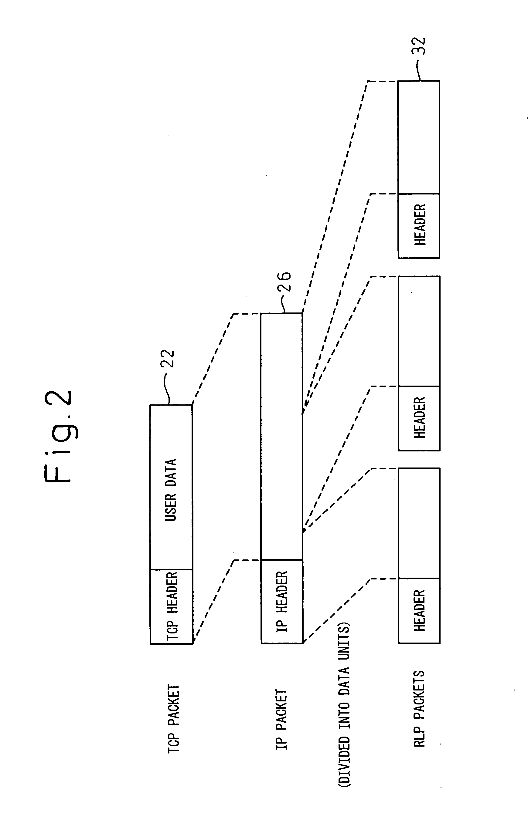 Mobile terminal and radio access point in radio access system