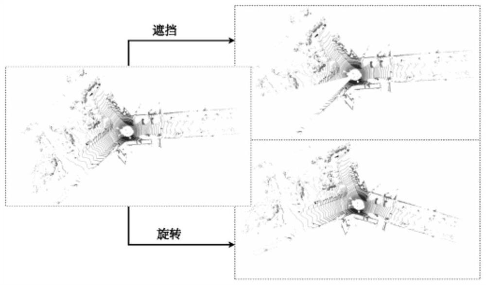 Laser point cloud scene similarity evaluation method