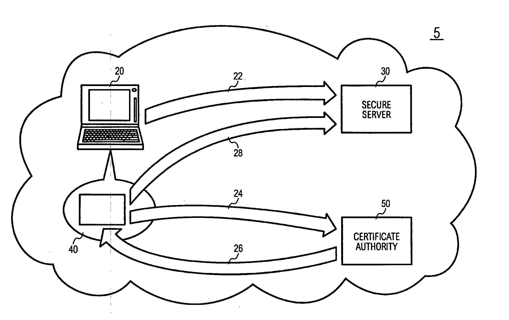System and method for implementing digital signature using one time private keys