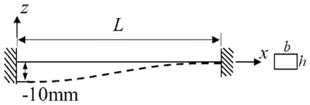 A Method for Analyzing Nonlinear Dynamic Characteristics of Fixed Beam Structures Considering Boundary Displacement