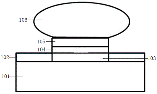 Packaging convex point structure