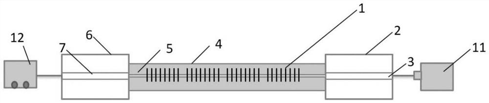 A vector strain gauge based on micro-nano multi-core special optical fiber