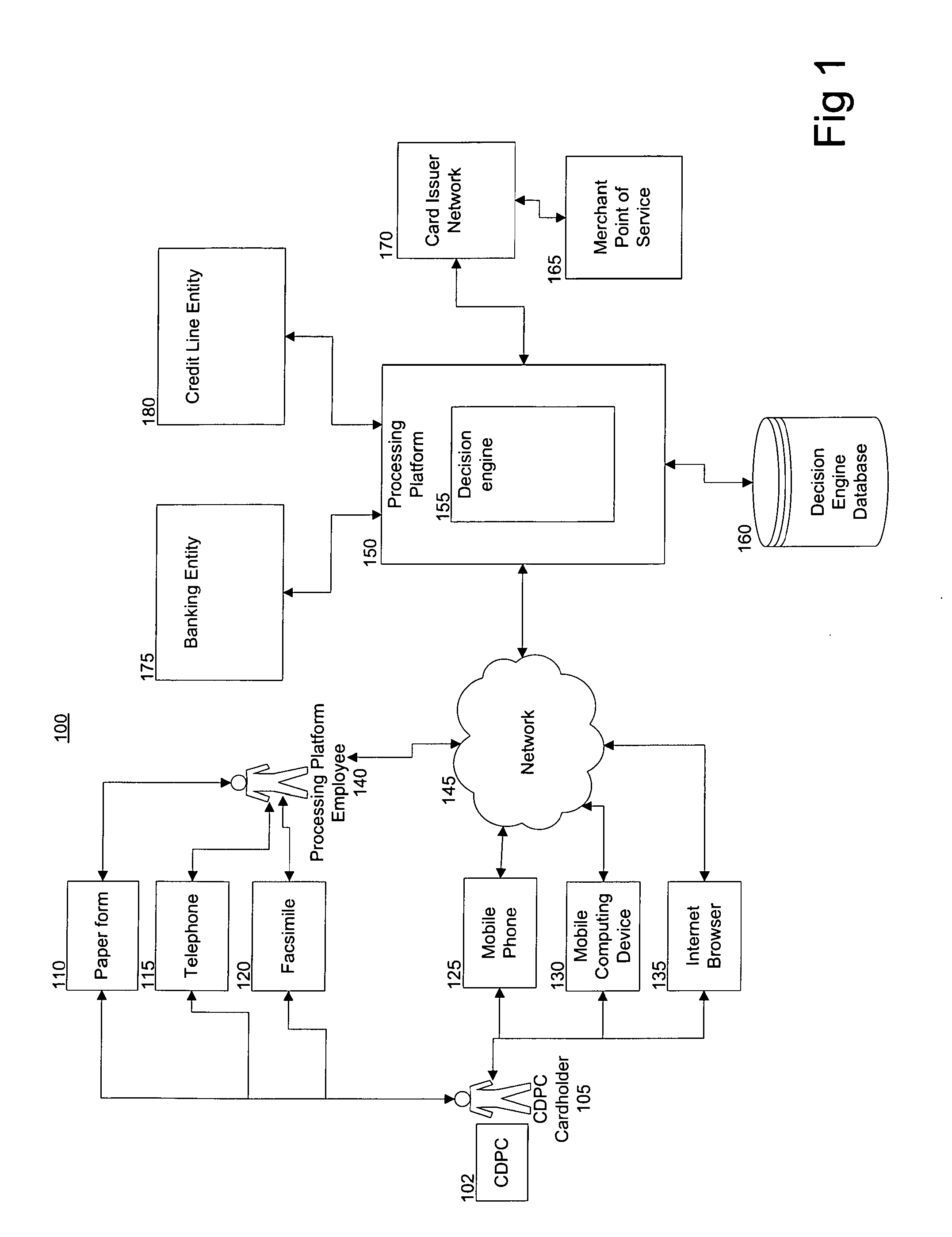 System and method for providing consumer directed payment card