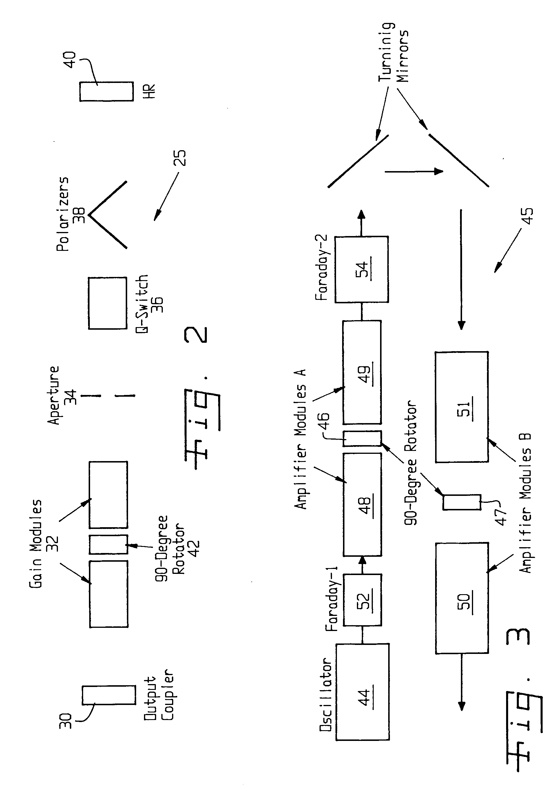 Laser system and method for non-destructive bond detection and evaluation