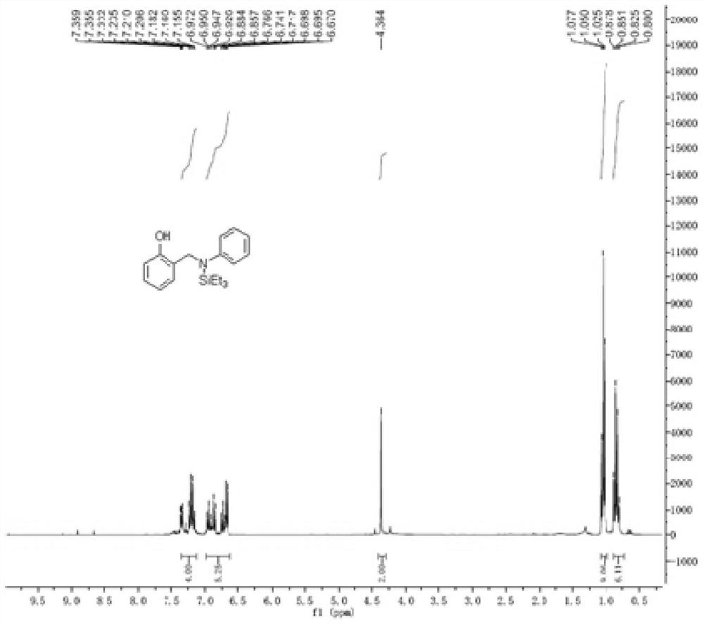 O-hydroxy-nitrogen silane compound and synthesis method thereof