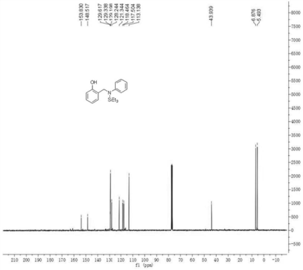 O-hydroxy-nitrogen silane compound and synthesis method thereof