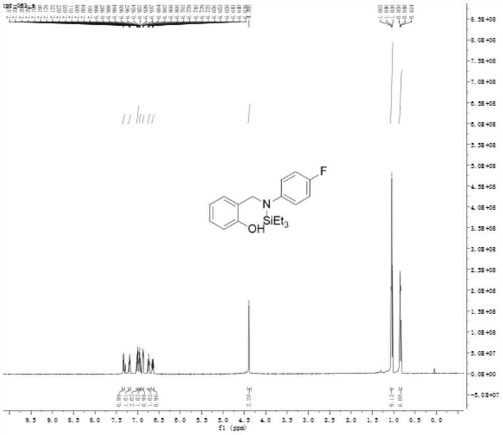 O-hydroxy-nitrogen silane compound and synthesis method thereof