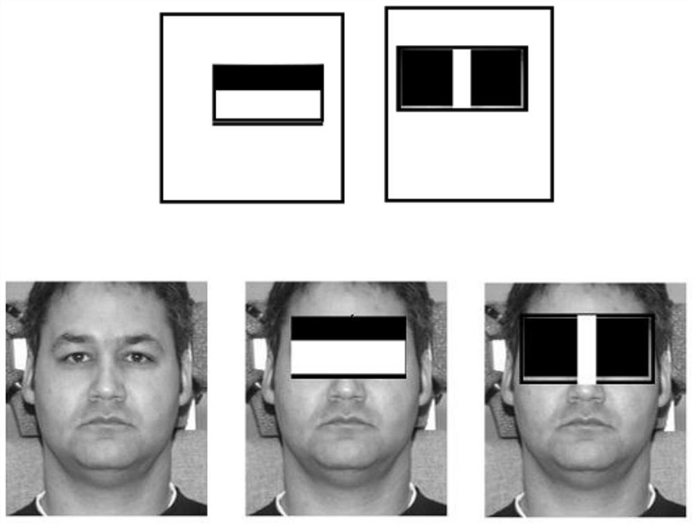 Classroom analysis system and method based on face recognition technology