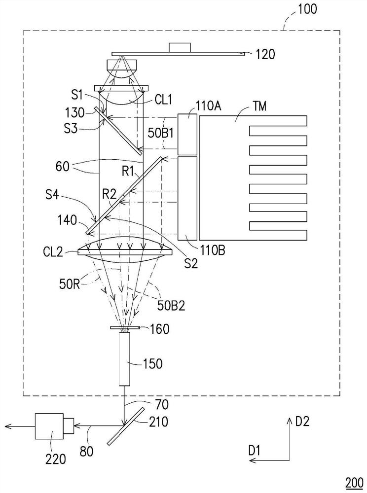Lighting system and projection device