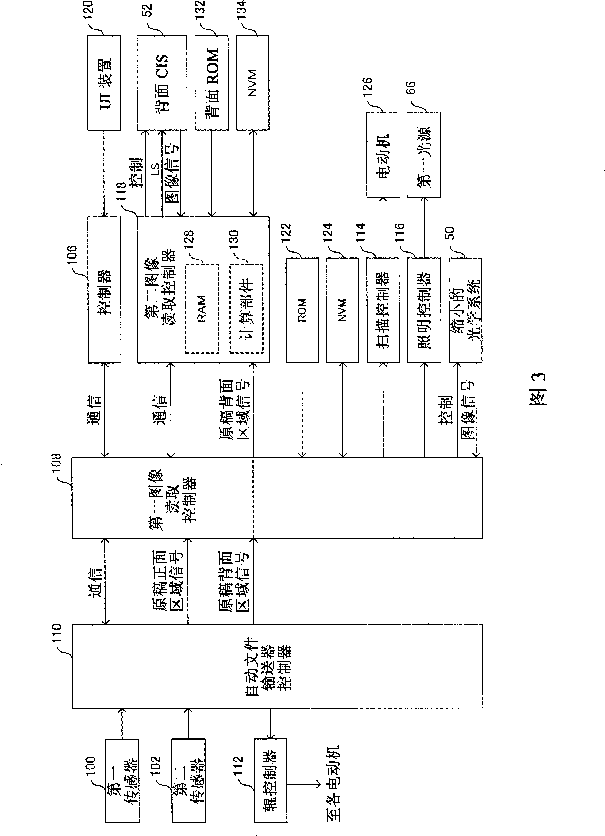 Light source control apparatus and method, image reading apparatus, image forming apparatus