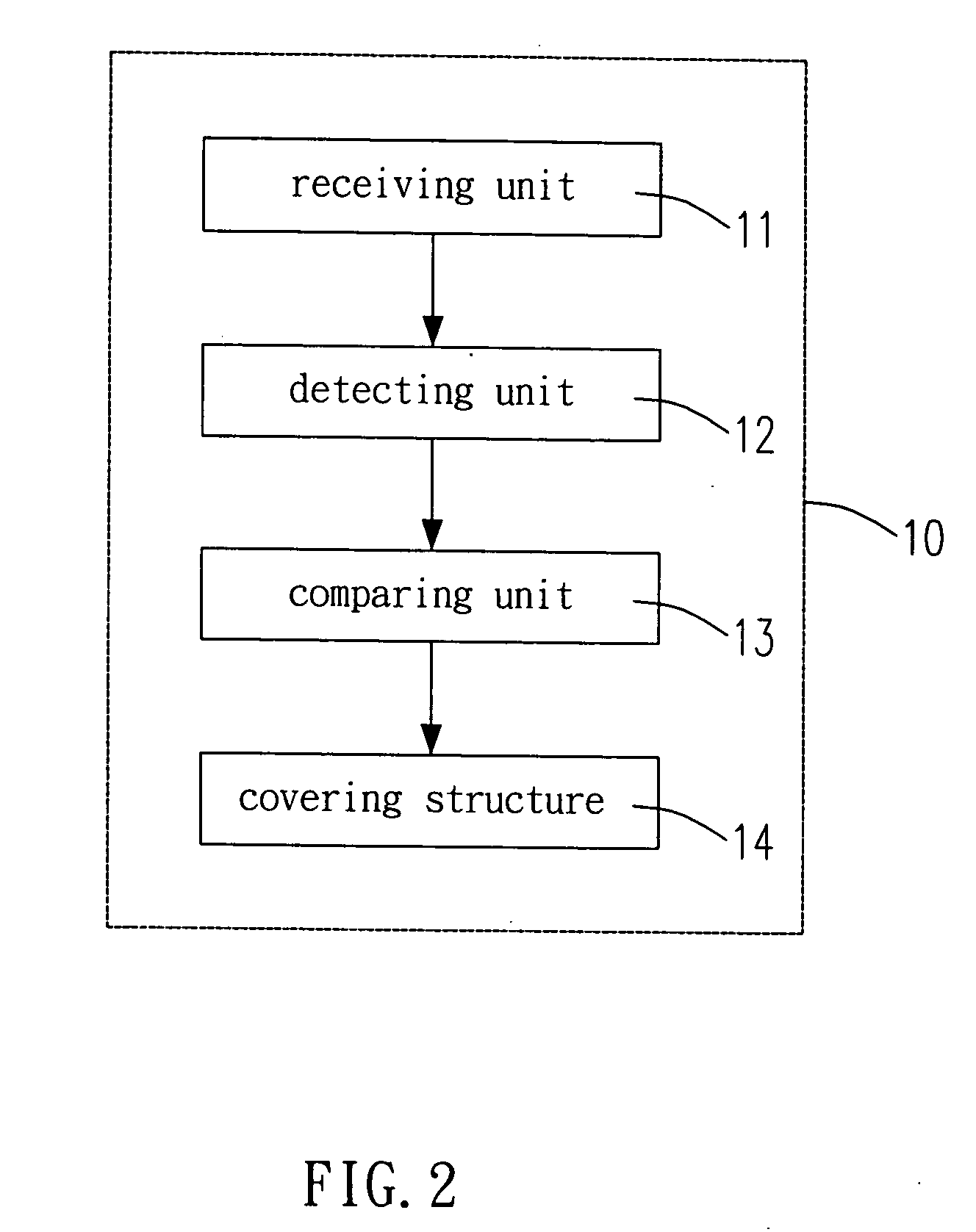 Display system adaptable to changes in video signals and method thereof
