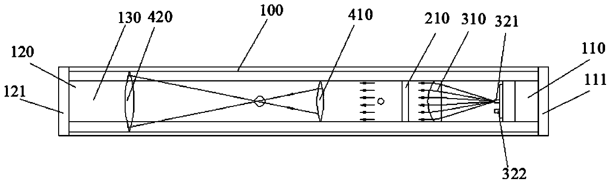 Eyesight testing apparatus