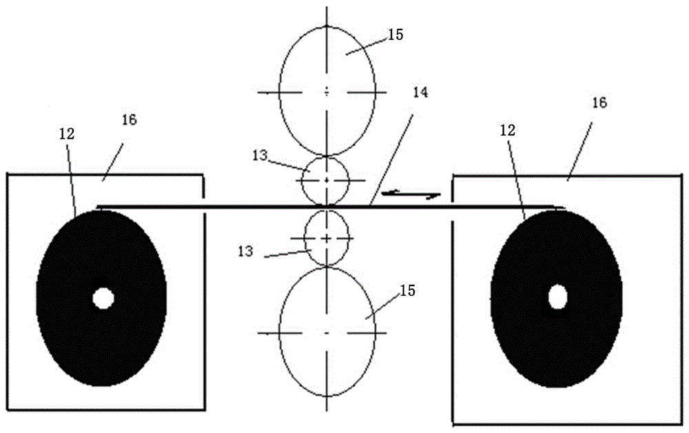 Preparation method of hot-rolled magnesium alloy sheet for automobile body