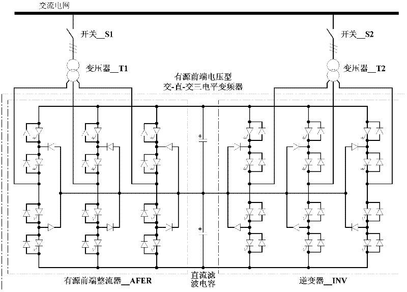 Rated-capacity test device for active front-end voltage type AC-DC-AC frequency converter