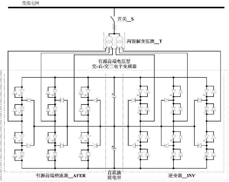 Rated-capacity test device for active front-end voltage type AC-DC-AC frequency converter