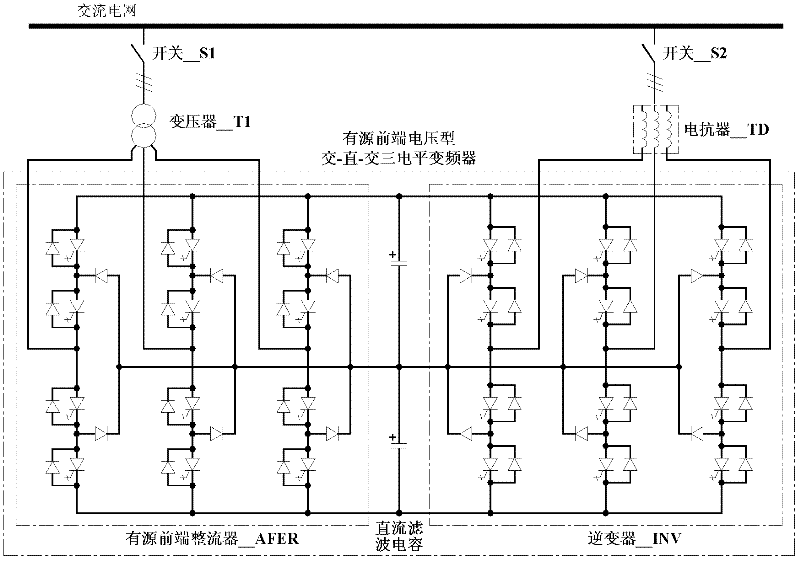 Rated-capacity test device for active front-end voltage type AC-DC-AC frequency converter